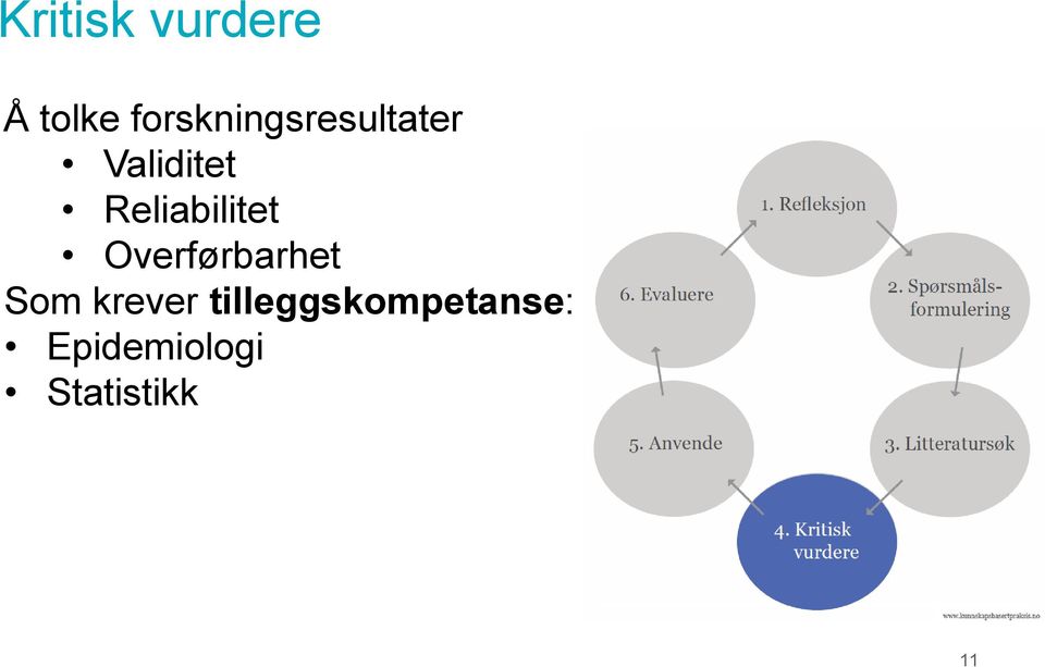 Reliabilitet Overførbarhet Som