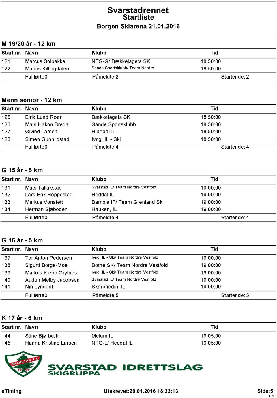 G 15 år - 5 km 131 Mats Tallakstad Svarstad IL/ Team Nordre Vestfold 19:00:00 132 Lars Erik Hoppestad Heddal IL 19:00:00 133 Markus Vonstett Bamble IF/ Team Grenland Ski 19:00:00 134 Herman Sjøboden