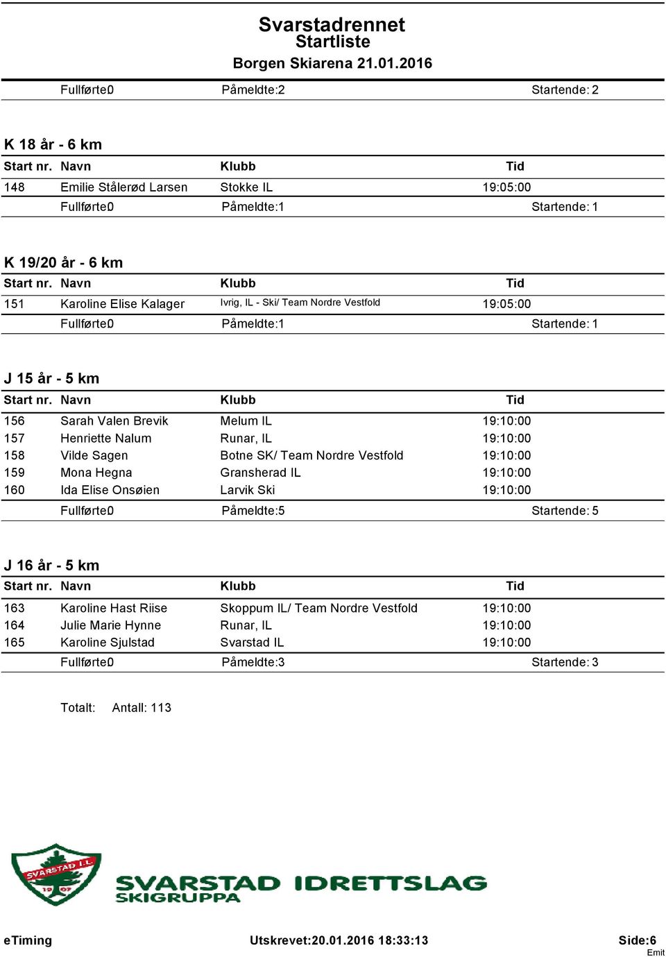 Mona Hegna Gransherad IL 19:10:00 160 Ida Elise Onsøien Larvik Ski 19:10:00 Påmeldte: 5 Startende: 5 J 16 år - 5 km 163 Karoline Hast Riise Skoppum IL/ Team Nordre Vestfold