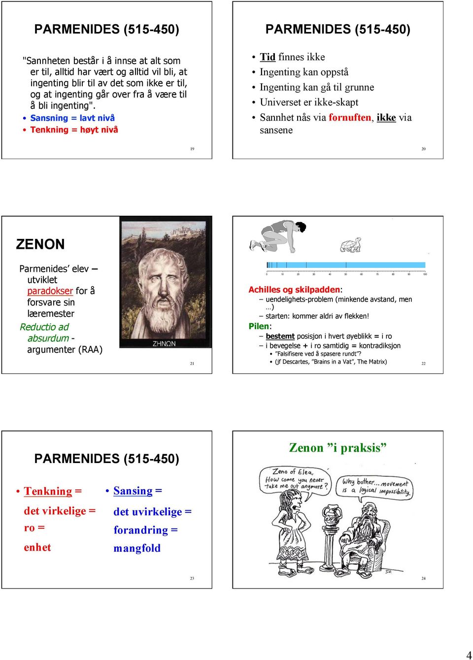 Sansning = lavt nivå Tenkning = høyt nivå PARMENIDES (515-450) Tid finnes ikke Ingenting kan oppstå Ingenting kan gå til grunne Universet er ikke-skapt Sannhet nås via fornuften, ikke via sansene 19