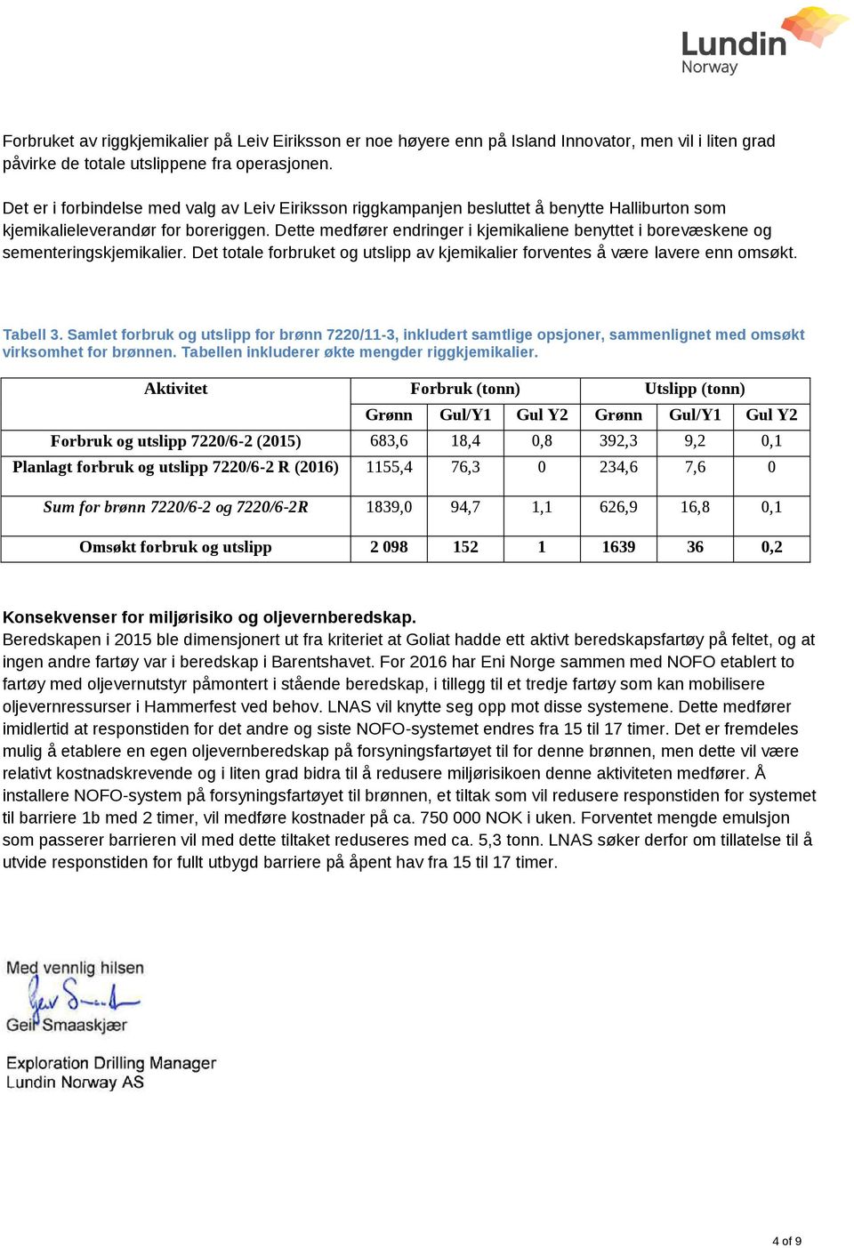 Dette medfører endringer i kjemikaliene benyttet i borevæskene og sementeringskjemikalier. Det totale forbruket og utslipp av kjemikalier forventes å være lavere enn omsøkt. Tabell 3.