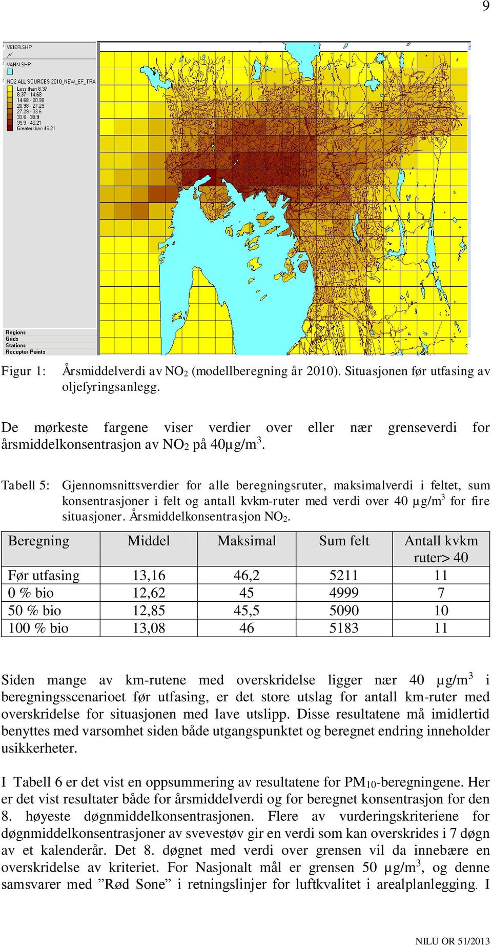 Tabell 5: Gjennomsnittsverdier for alle beregningsruter, maksimalverdi i feltet, sum konsentrasjoner i felt og antall kvkm-ruter med verdi over 40 µg/m 3 for fire situasjoner.