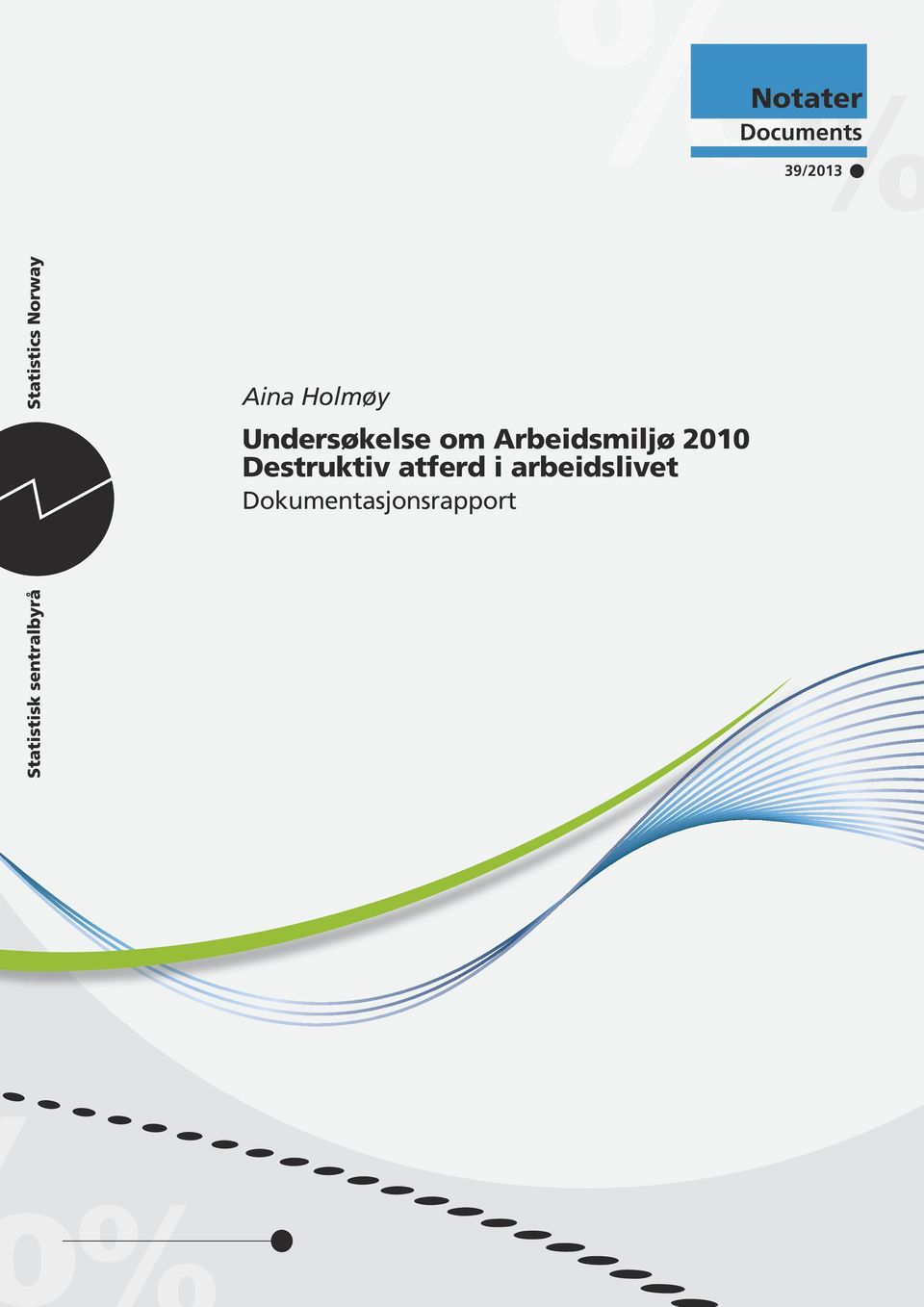 Arbeidsmiljø 2010 Destruktiv