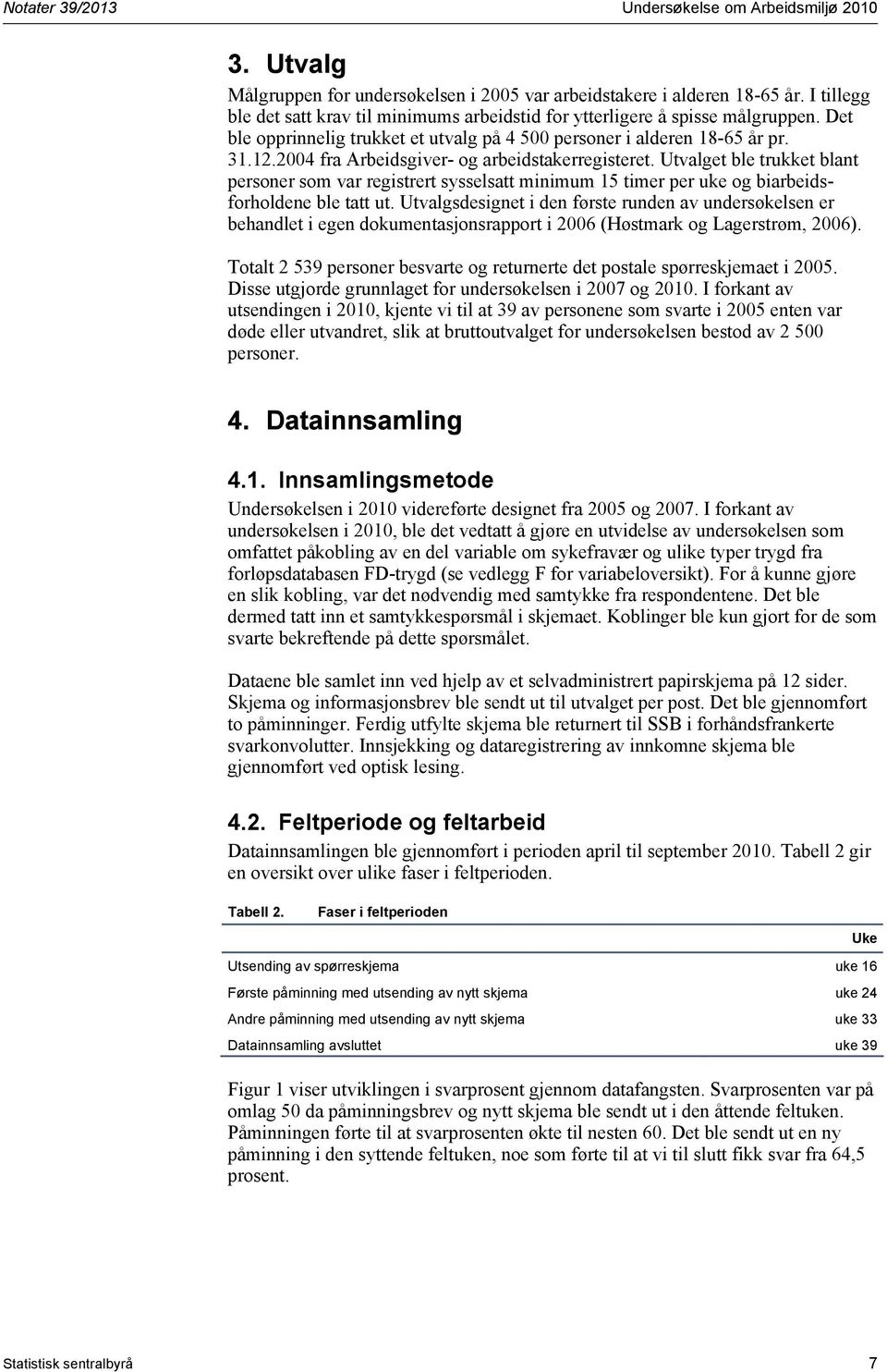 2004 fra Arbeidsgiver- og arbeidstakerregisteret. Utvalget ble trukket blant personer som var registrert sysselsatt minimum 15 timer per uke og biarbeidsforholdene ble tatt ut.