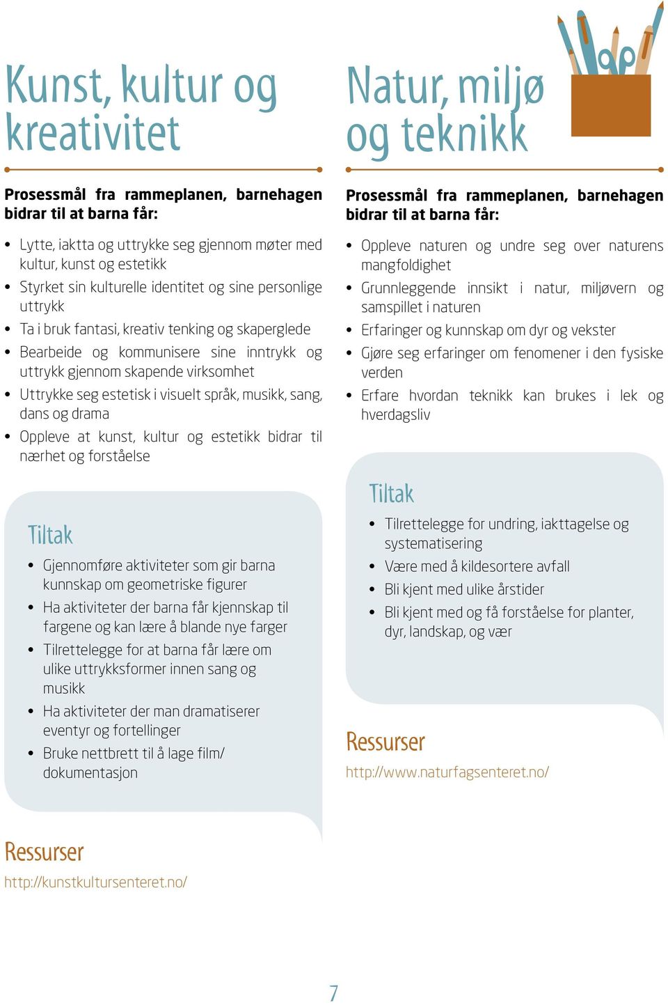 estetisk i visuelt språk, musikk, sang, dans og drama Oppleve at kunst, kultur og estetikk bidrar til nærhet og forståelse Tiltak Gjennomføre aktiviteter som gir barna kunnskap om geometriske figurer