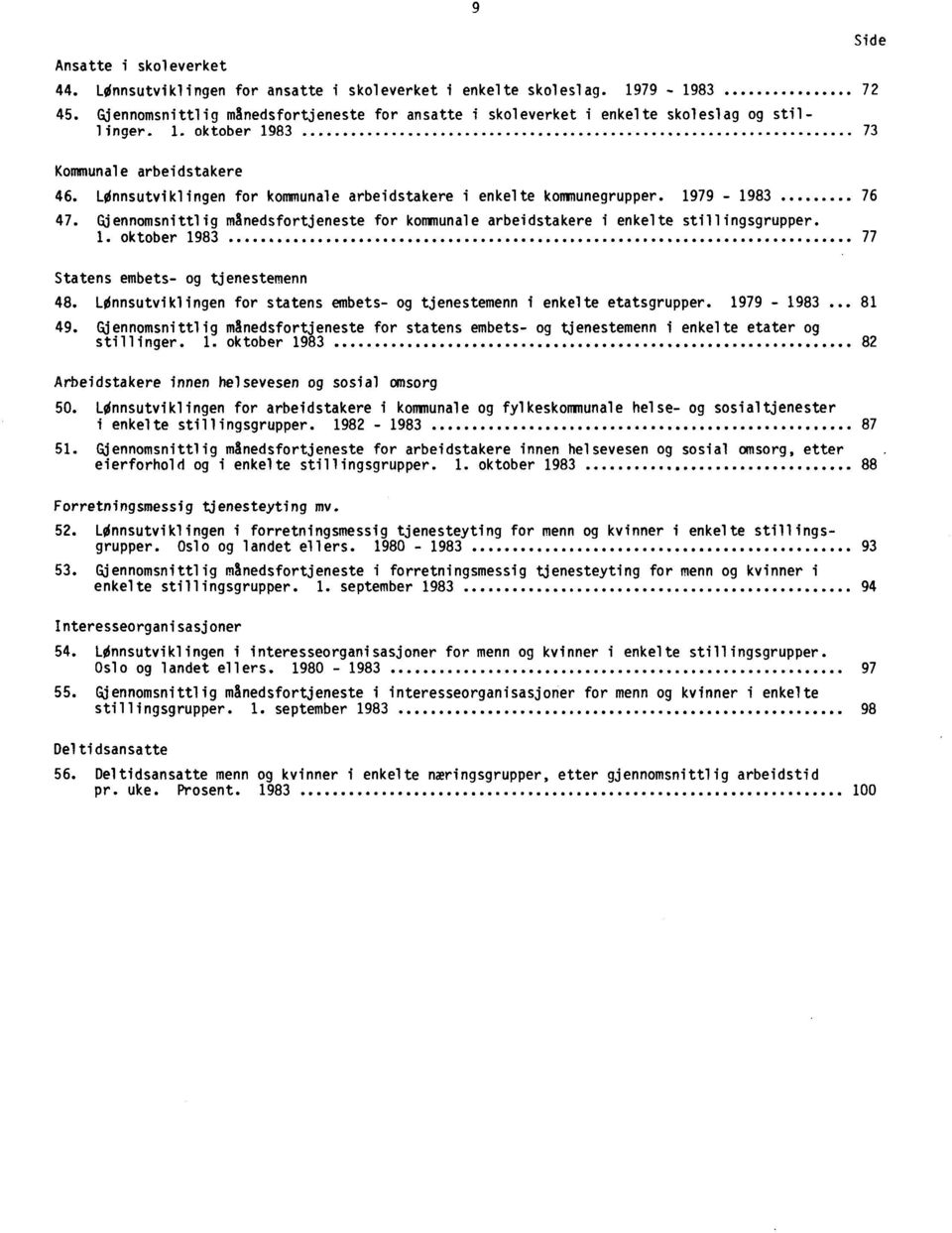 Lønnsutviklingen for kommunale arbeidstakere i enkelte kommunegrupper. 1979-1983 76 47. Gjennomsnittlig månedsfortjeneste for kommunale arbeidstakere i enkelte stillingsgrupper. 1. oktober 1983 77 9 Side Statens embets- og tjenestemenn 48.