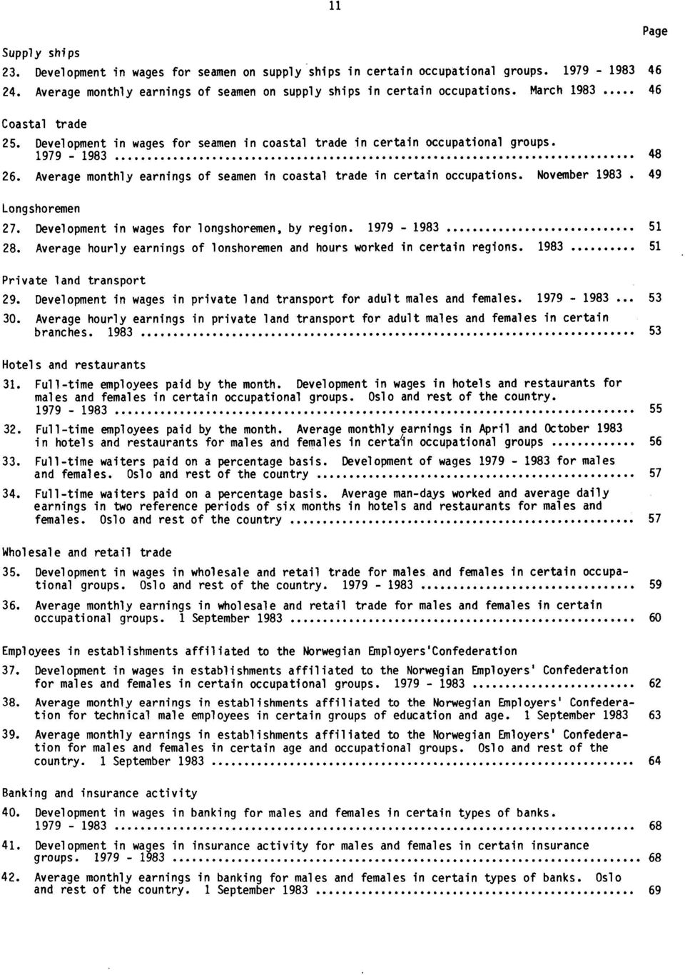 Average monthly earnings of seamen in coastal trade in certain occupations. November 1983 49 Longshoremen 27. Development in wages for longshoremen, by region. 1979-1983 51 28.