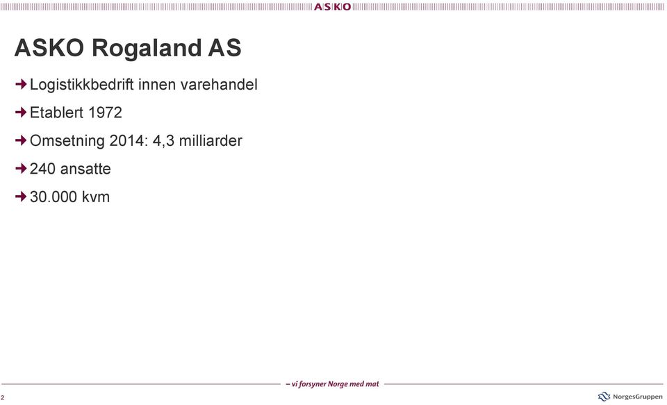 varehandel Etablert 1972