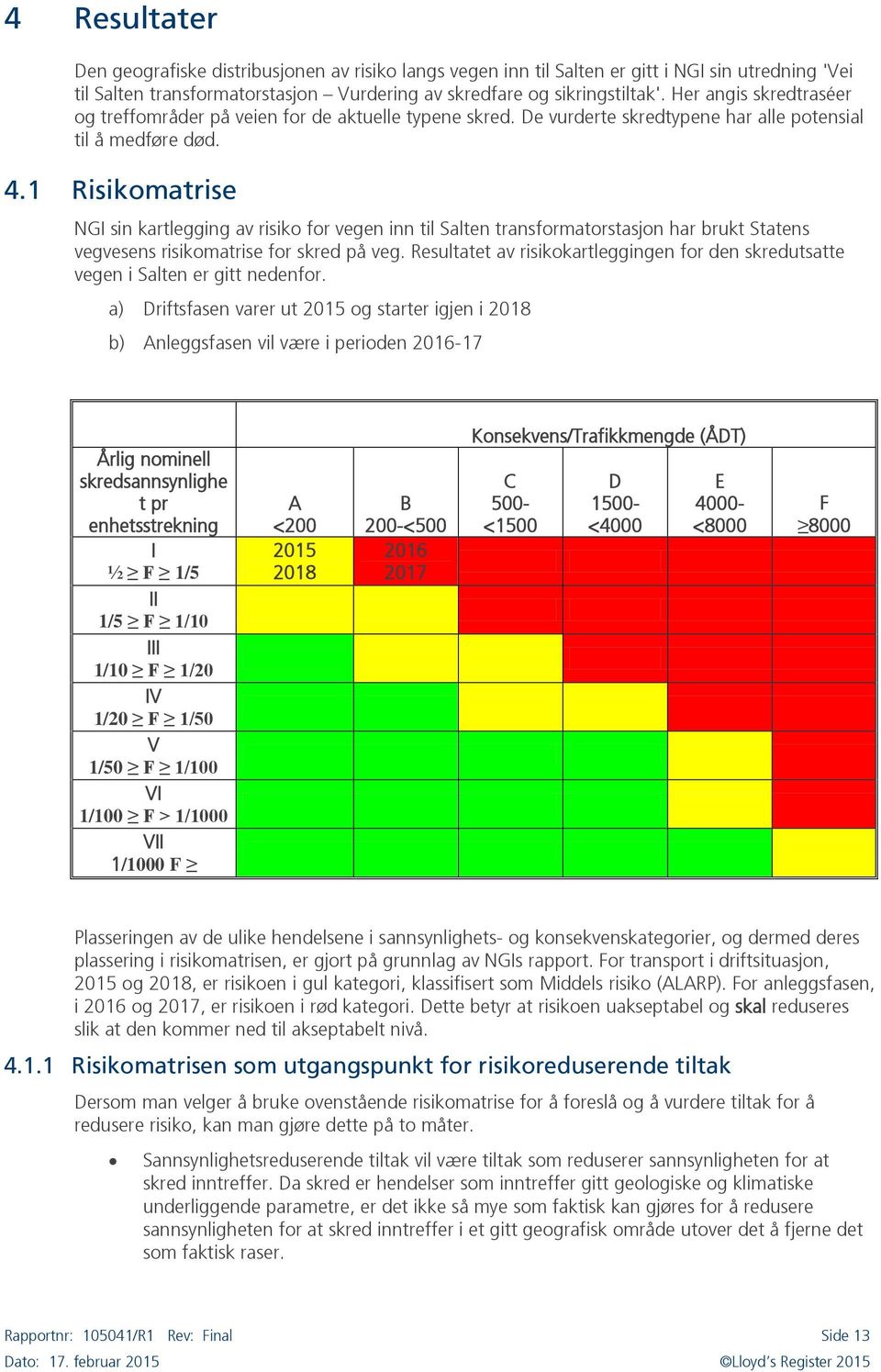 1 Risikomatrise NGI sin kartlegging av risiko for vegen inn til Salten transformatorstasjon har brukt Statens vegvesens risikomatrise for skred på veg.