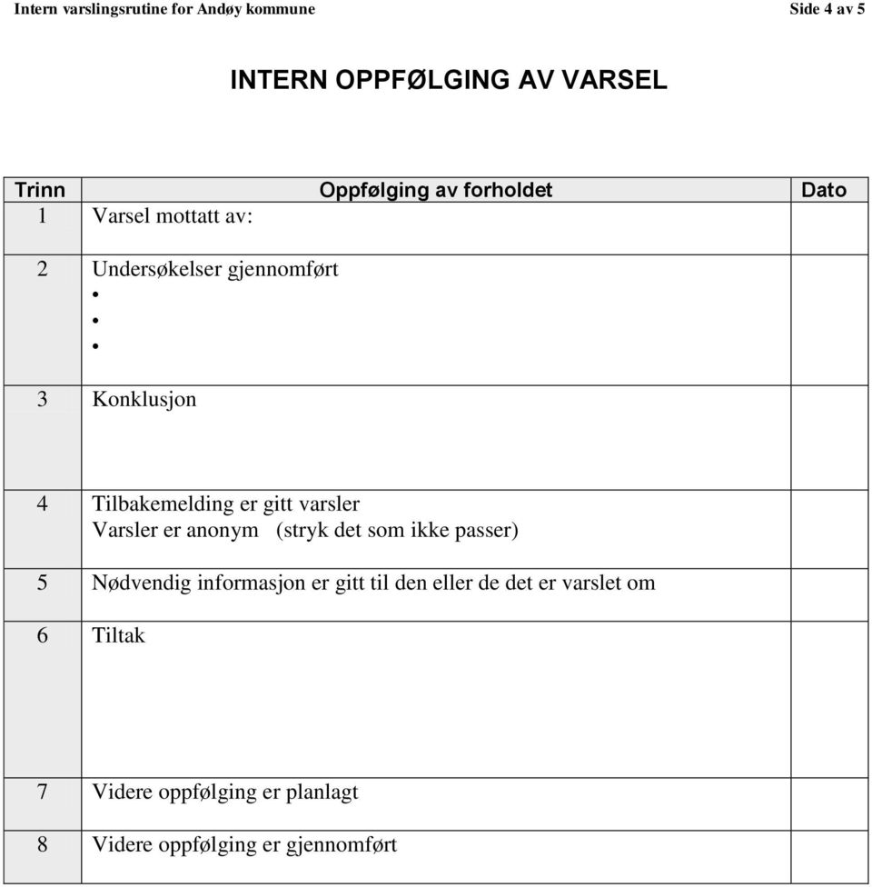 Tilbakemelding er gitt varsler Varsler er anonym (stryk det som ikke passer) 5 Nødvendig informasjon er