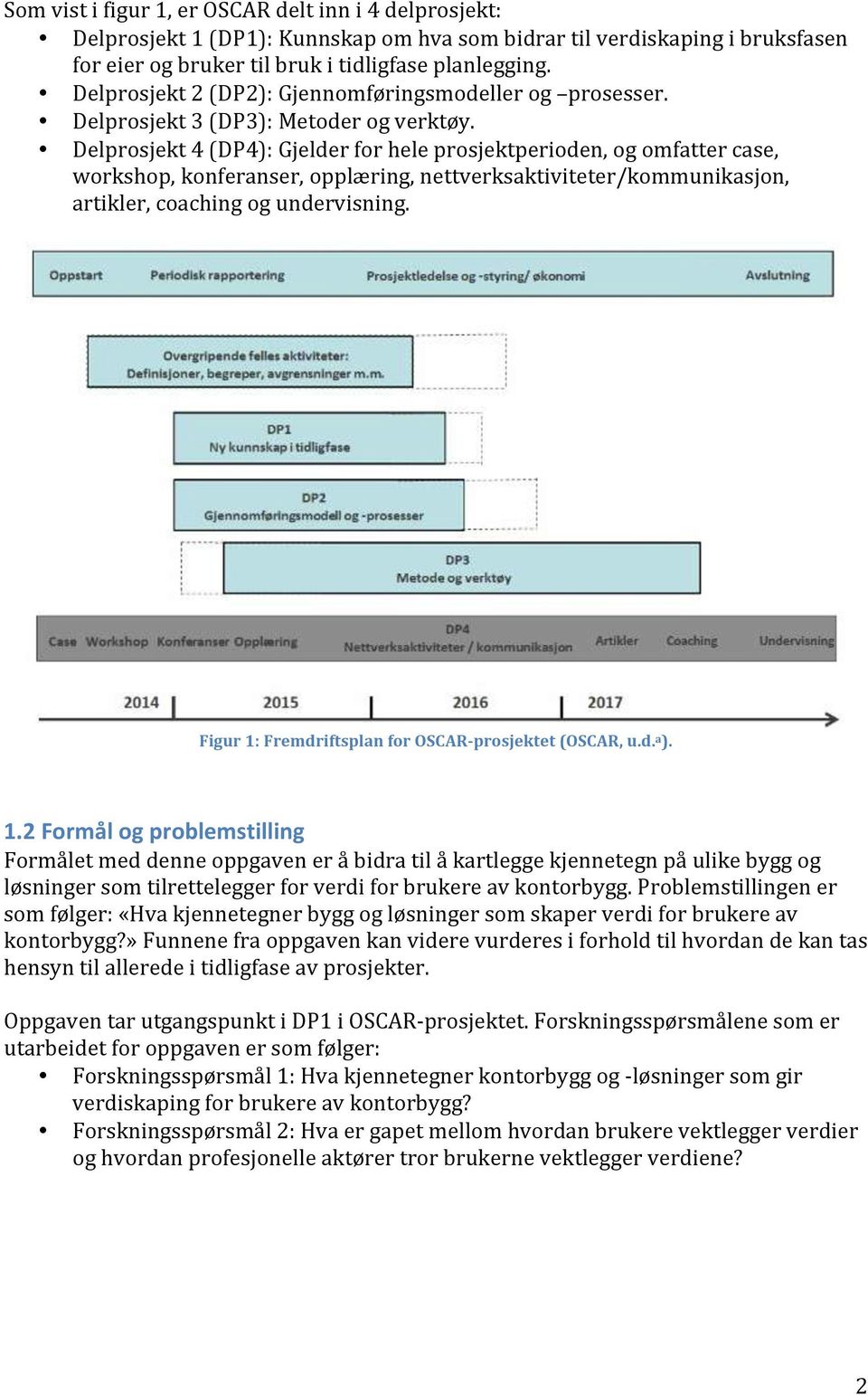 Delprosjekt 4 (DP4): Gjelder for hele prosjektperioden, og omfatter case, workshop, konferanser, opplæring, nettverksaktiviteter/kommunikasjon, artikler, coaching og undervisning.