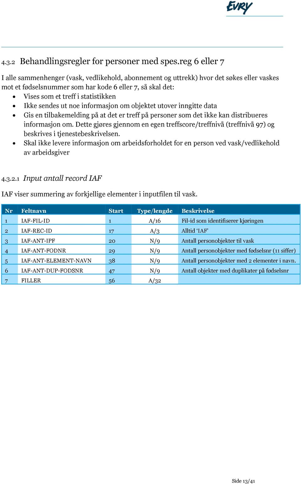 Ikke sendes ut noe informasjon om objektet utover inngitte data Gis en tilbakemelding på at det er treff på personer som det ikke kan distribueres informasjon om.