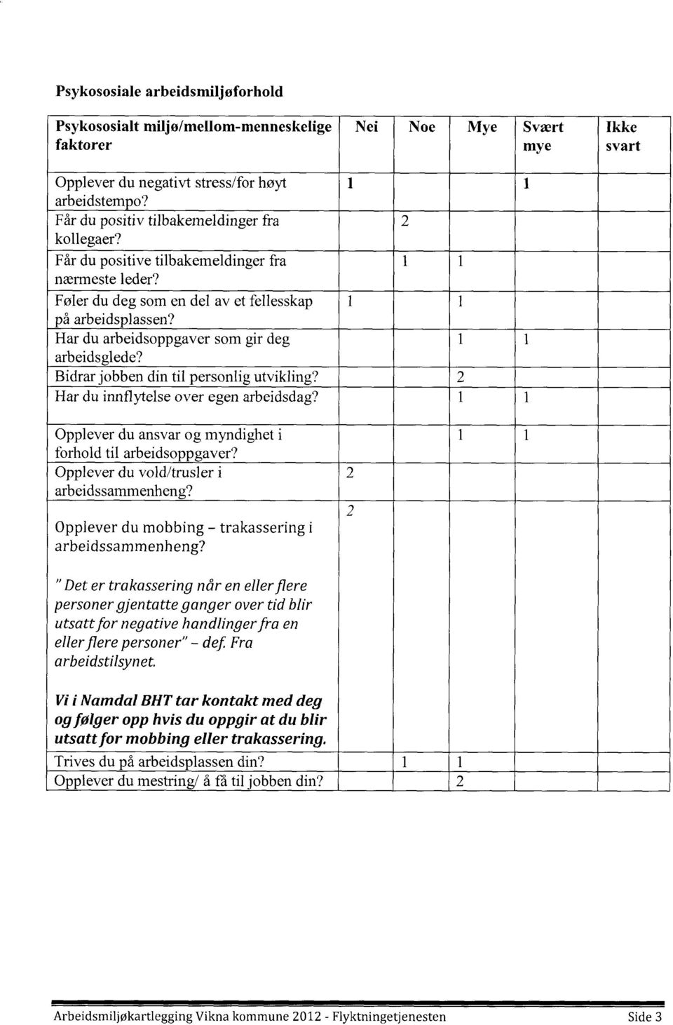 Har du arbeidsoppgaver som gir deg arbeidsglede? Bidrar jobben din til personlig utvikling? 2 Har du innflytelse over egen arbeidsdag? Opplever du ansvar og myndighet i forhold til arbeidsoppgaver?