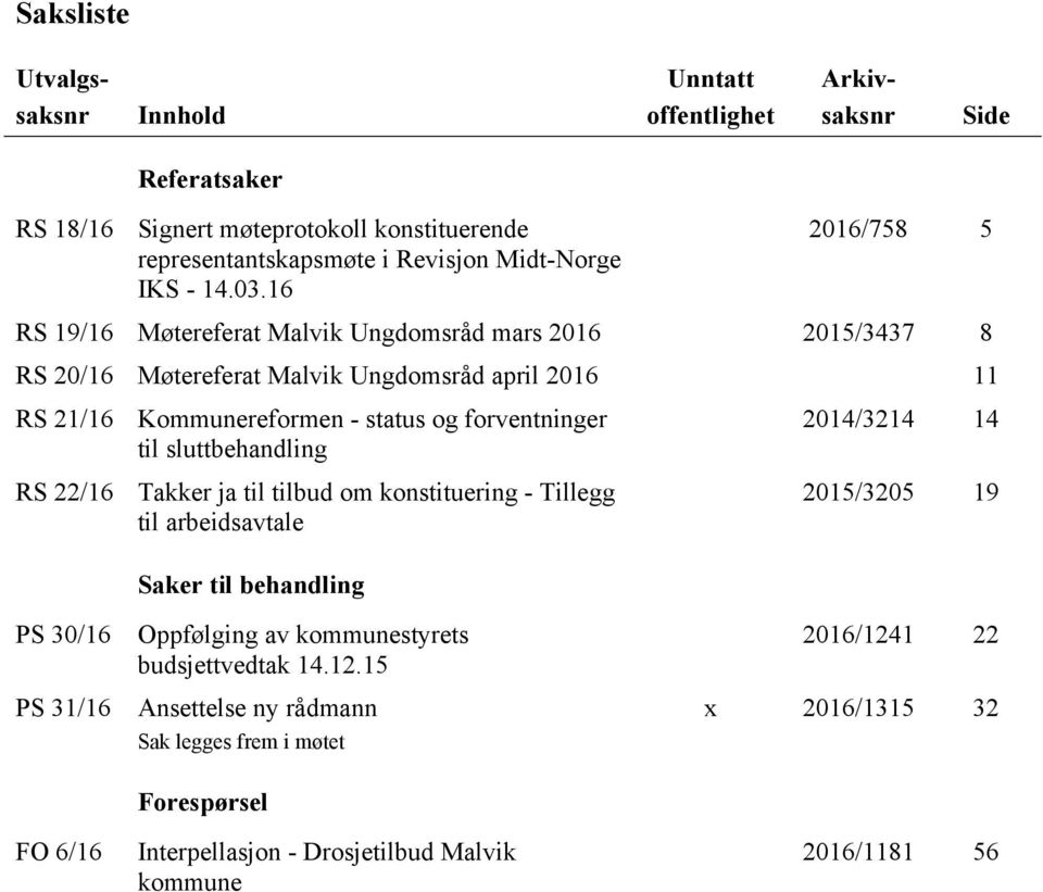 forventninger til sluttbehandling Takker ja til tilbud om konstituering - Tillegg til arbeidsavtale Saker til behandling 2014/3214 14 2015/3205 19 PS 30/16 PS 31/16 FO 6/16