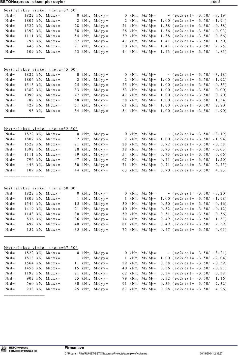 38 (ec2/es1= -3.50/ 0.66) Nsd= 796 kn, Msdxx= 67 knm, Msdyy= 47 knm, Mx/My= 1.41 (ec2/es1= -3.50/ 1.50) Nsd= 446 kn, Msdxx= 71 knm, Msdyy= 50 knm, Mx/My= 1.41 (ec2/es1= -3.50/ 2.