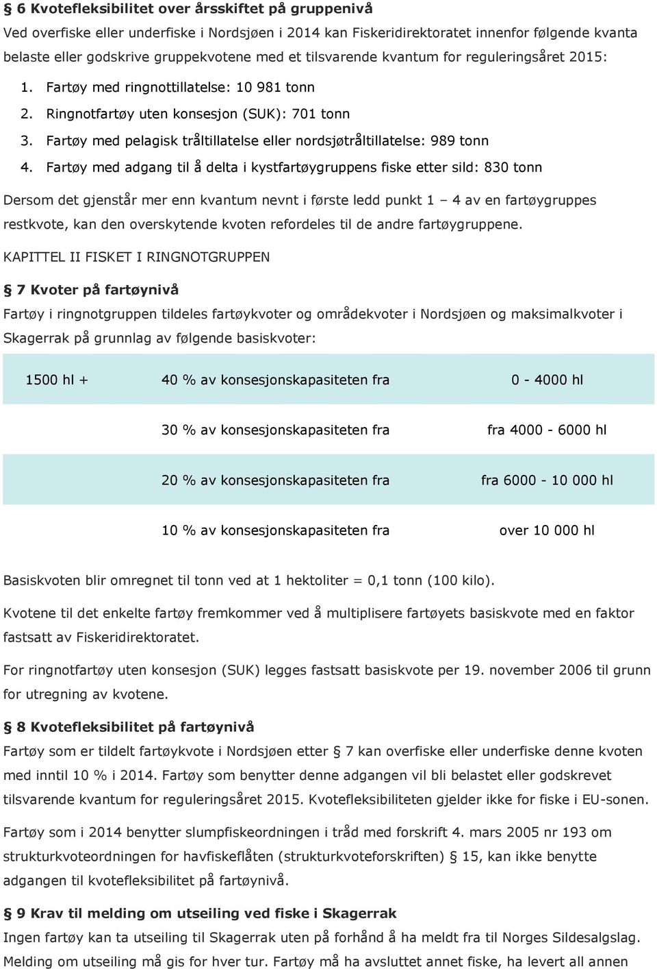 Fartøy med pelagisk tråltillatelse eller nordsjøtråltillatelse: 989 tonn 4.