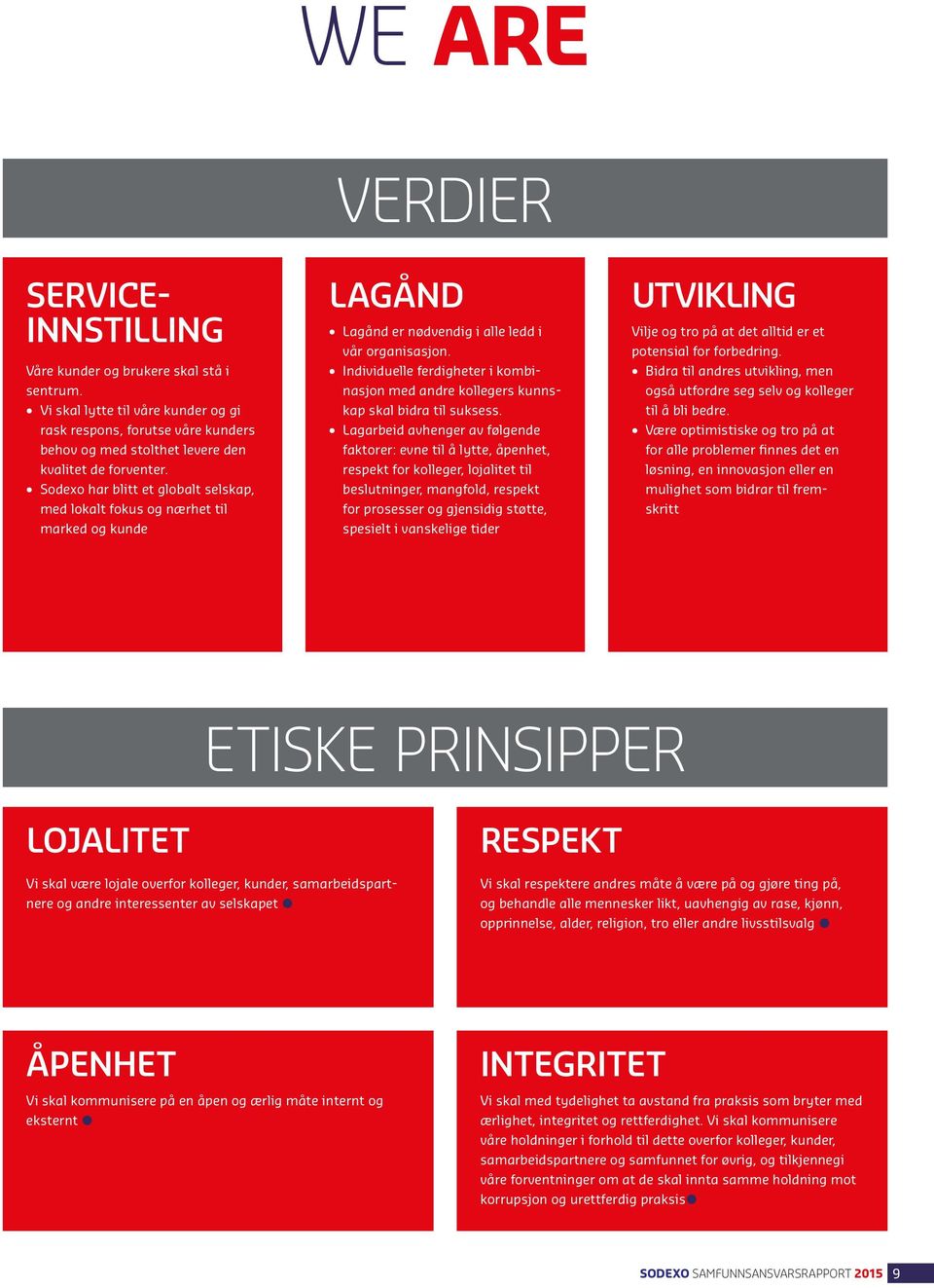 Sodexo har blitt et globalt selskap, med lokalt fokus og nærhet til marked og kunde LAGÅND Lagånd er nødvendig i alle ledd i vår organisasjon.