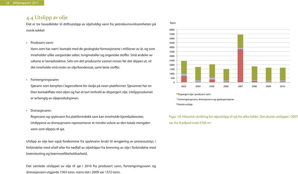 millioner av år, og som inneholder ulike uorganiske salter, tungmetaller og organiske stoffer. Små andeler av saltene er lavradioaktive.