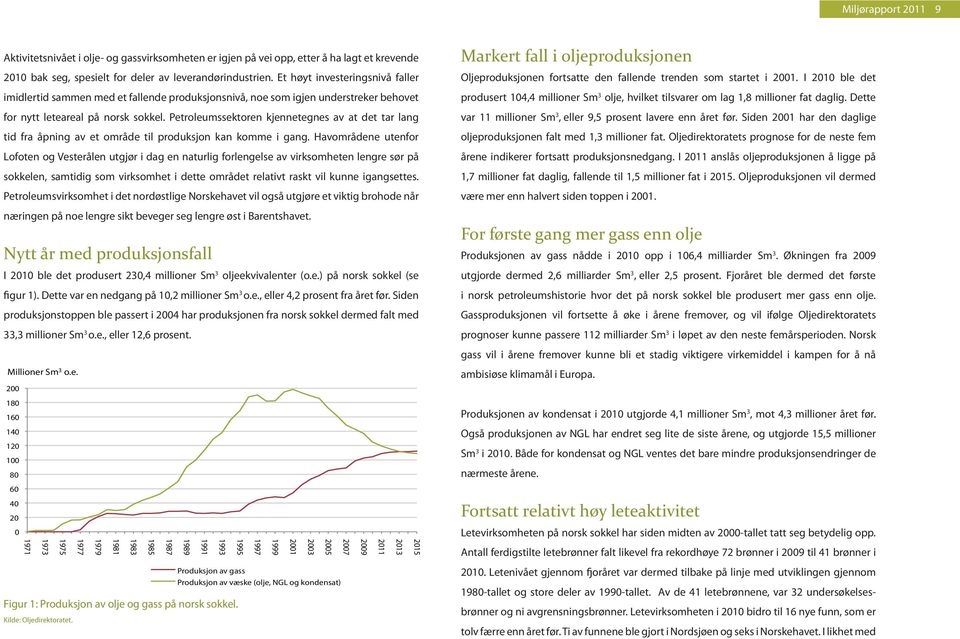 Petroleumssektoren kjennetegnes av at det tar lang tid fra åpning av et område til produksjon kan komme i gang.