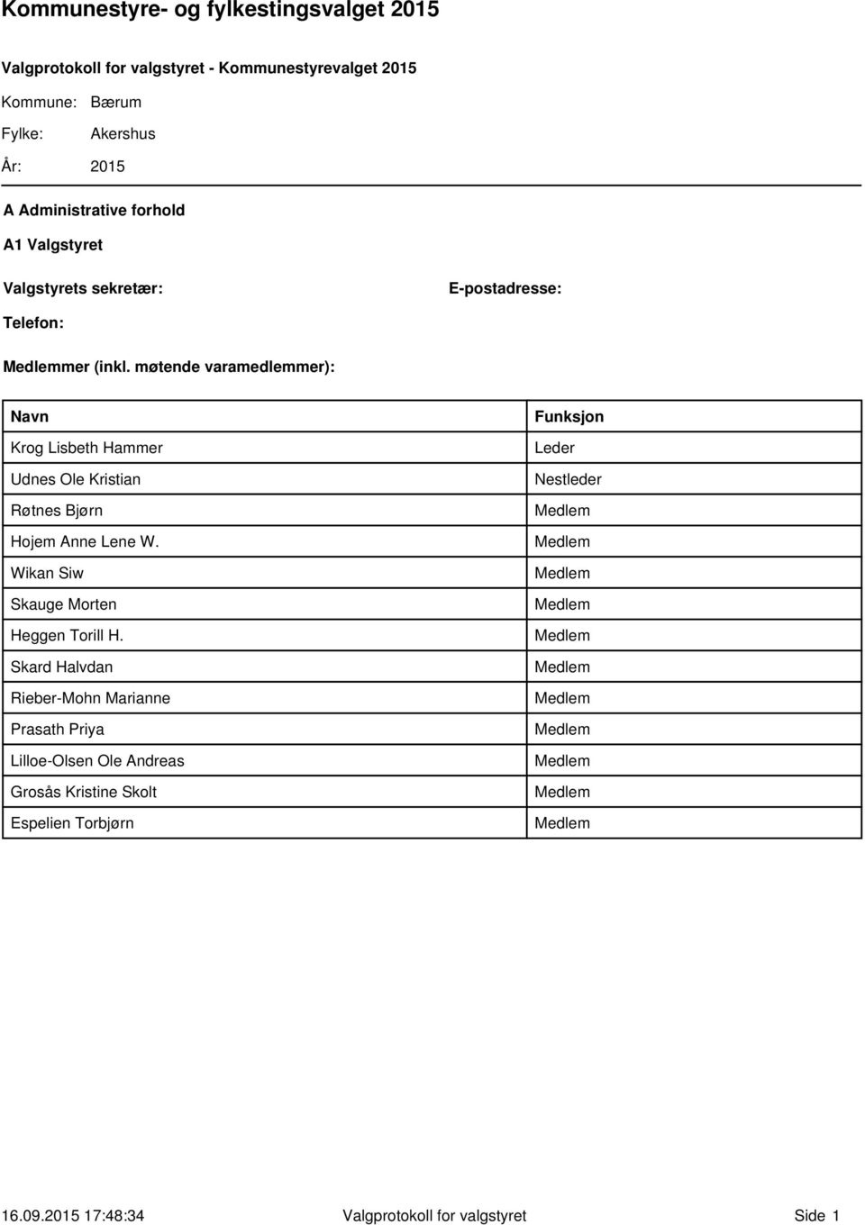 møtende varamedlemmer): Navn Krog Lisbeth Hammer Udnes Ole Kristian Røtnes Bjørn Hojem Anne Lene W. Wikan Siw Skauge Morten Heggen Torill H.