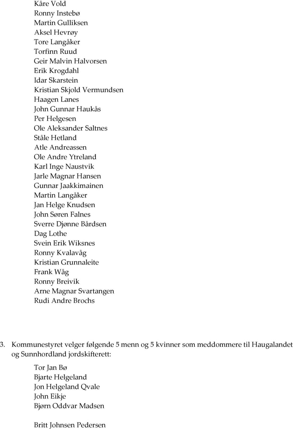 John Søren Falnes Sverre Djønne Bårdsen Dag Lothe Svein Erik Wiksnes Ronny Kvalavåg Kristian Grunnaleite Frank Wåg Ronny Breivik Arne Magnar Svartangen Rudi Andre Brochs 3.