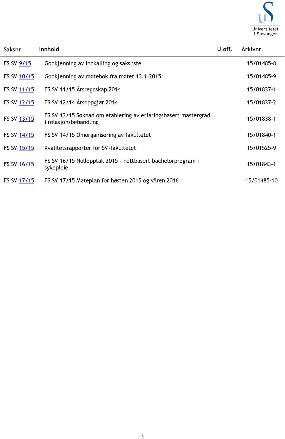 /01485-8 FS SV 10/15 Godkjenning av møtebok fra møtet 13.1.2015 15/01485-9 FS SV 11/15 FS SV 11/15 Årsregnskap 2014 15/01837-1 FS SV 12/15 FS SV 12/14 Årsoppgjør