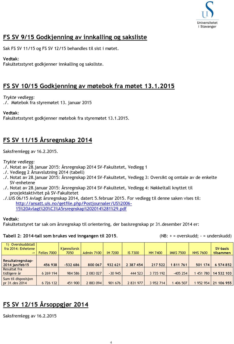 2.2015. Trykte vedlegg:./. Notat av 28.januar 2015: Årsregnskap 2014 SV-Fakultetet, Vedlegg 1./. Vedlegg 2 Årsavslutning 2014 (tabell)./. Notat av 28.januar 2015: Årsregnskap 2014 SV-Fakultetet, Vedlegg 3: Oversikt og omtale av de enkelte SV-enhetene.