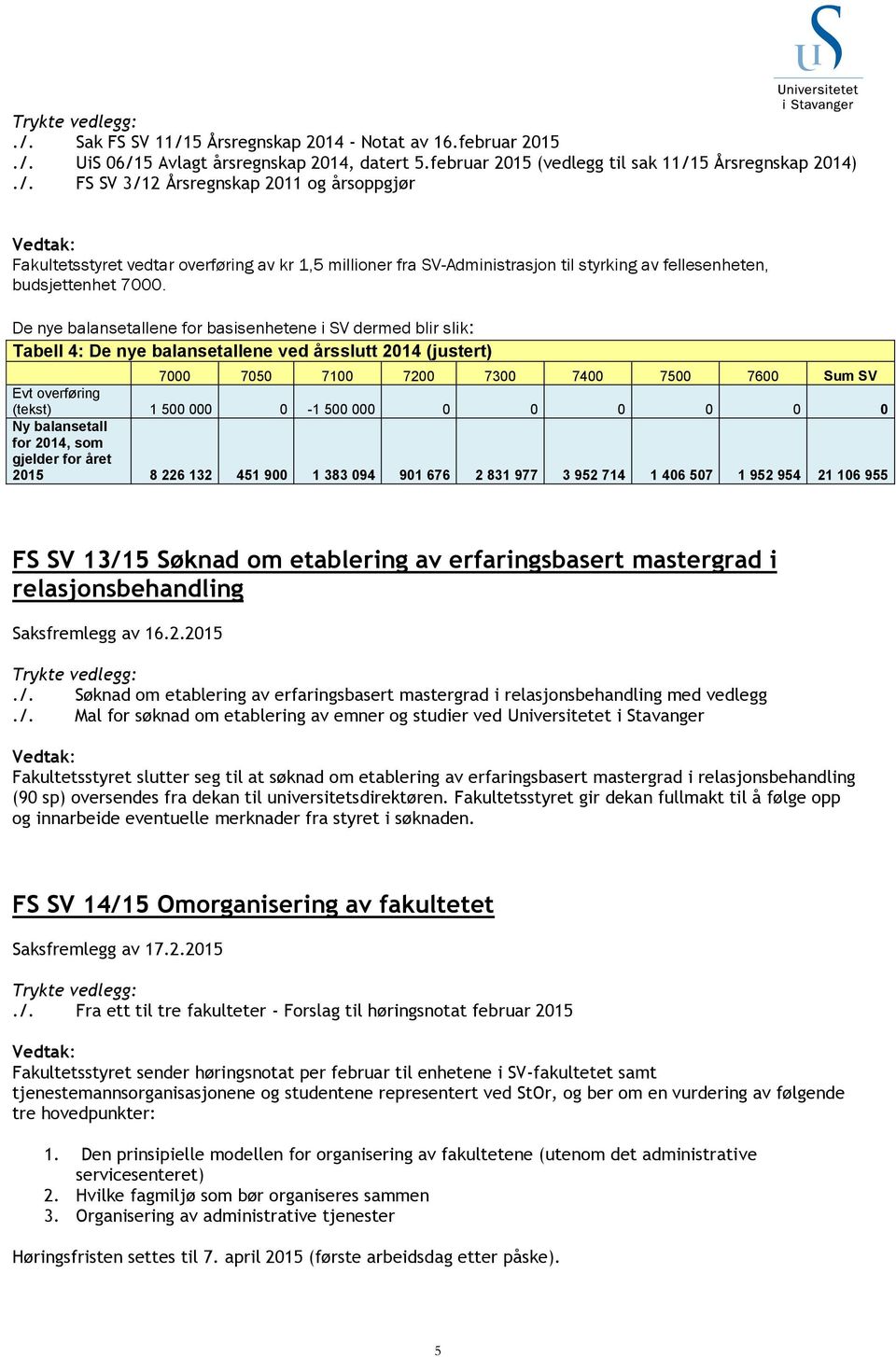 000 0-1 500 000 0 0 0 0 0 0 Ny balansetall for 2014, som gjelder for året 2015 8 226 132 451 900 1 383 094 901 676 2 831 977 3 952 714 1 406 507 1 952 954 21 106 955 FS SV 13/15 Søknad om etablering