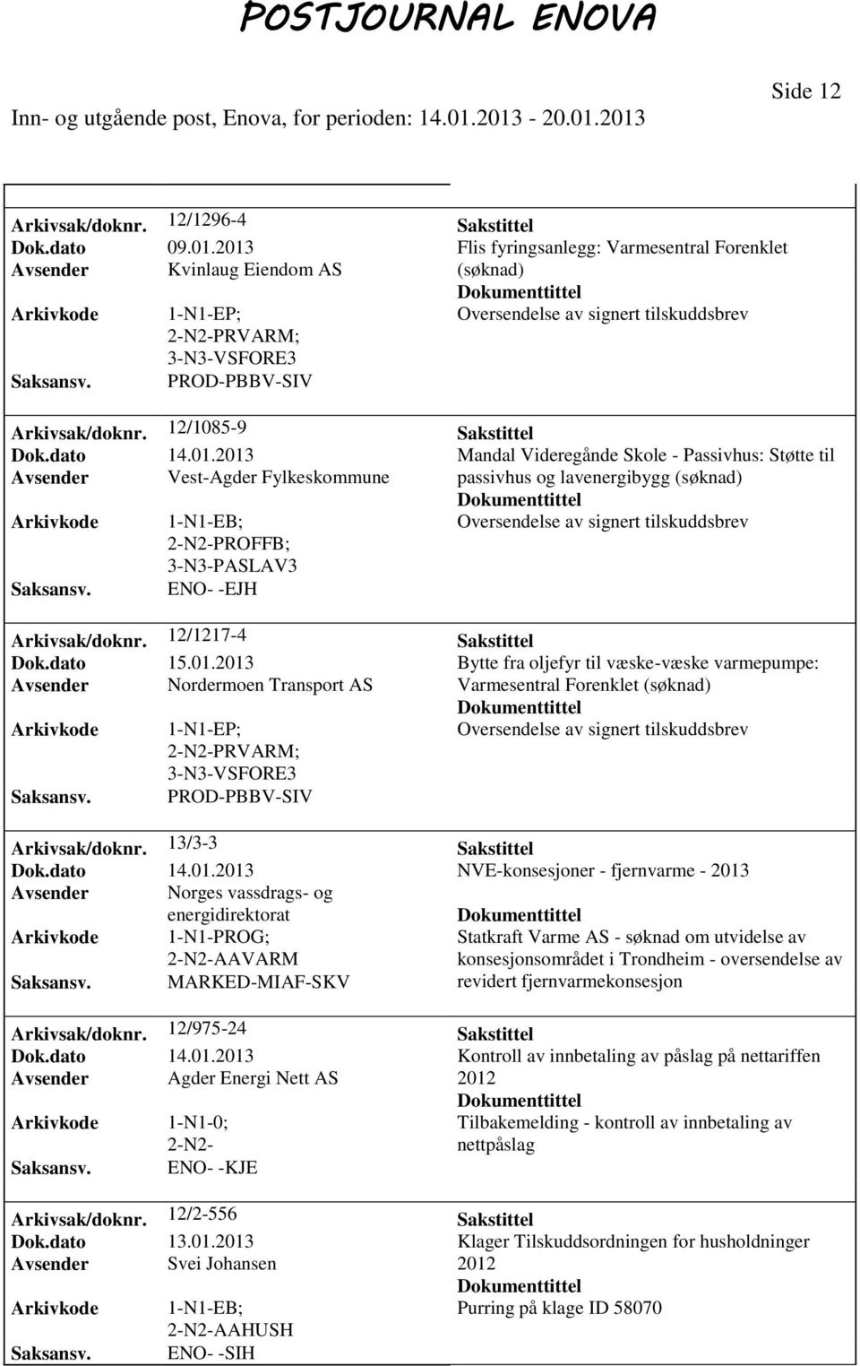 12/1217-4 Sakstittel Dok.dato 15.01.2013 Bytte fra oljefyr til væske-væske varmepumpe: Avsender Nordermoen Transport AS Varmesentral Forenklet PRVARM; 3-N3-VSFORE3 PROD-PBBV-SIV Arkivsak/doknr.