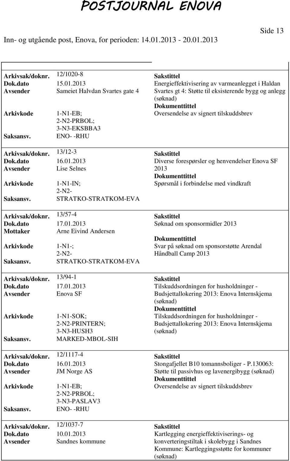 13/12-3 Sakstittel Dok.dato 16.01.2013 Diverse forespørsler og henvendelser Enova SF Avsender Lise Selnes 2013 1-N1-IN; Spørsmål i forbindelse med vindkraft STRATKO-STRATKOM-EVA Arkivsak/doknr.