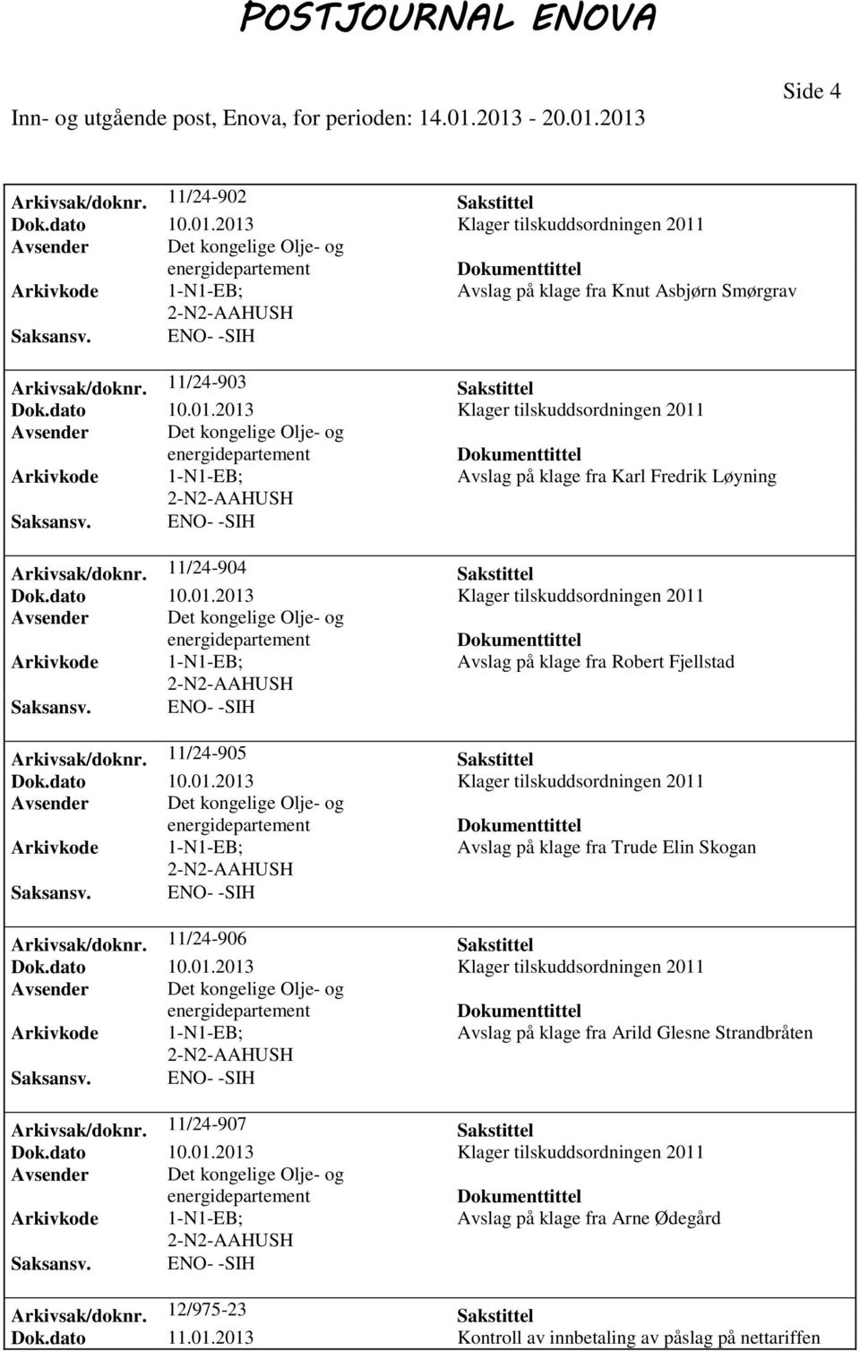 11/24-906 Sakstittel Dok.dato 10.01.2013 Klager tilskuddsordningen 2011 Avslag på klage fra Arild Glesne Strandbråten Arkivsak/doknr. 11/24-907 Sakstittel Dok.dato 10.01.2013 Klager tilskuddsordningen 2011 Avslag på klage fra Arne Ødegård Arkivsak/doknr.