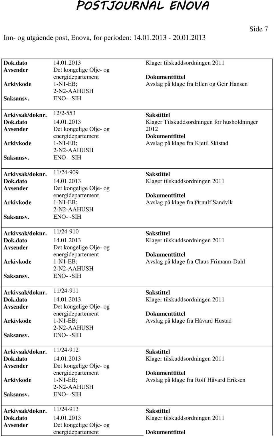 11/24-911 Sakstittel Dok.dato 14.01.2013 Klager tilskuddsordningen 2011 Avslag på klage fra Håvard Hustad Arkivsak/doknr. 11/24-912 Sakstittel Dok.dato 14.01.2013 Klager tilskuddsordningen 2011 Avslag på klage fra Rolf Håvard Eriksen Arkivsak/doknr.