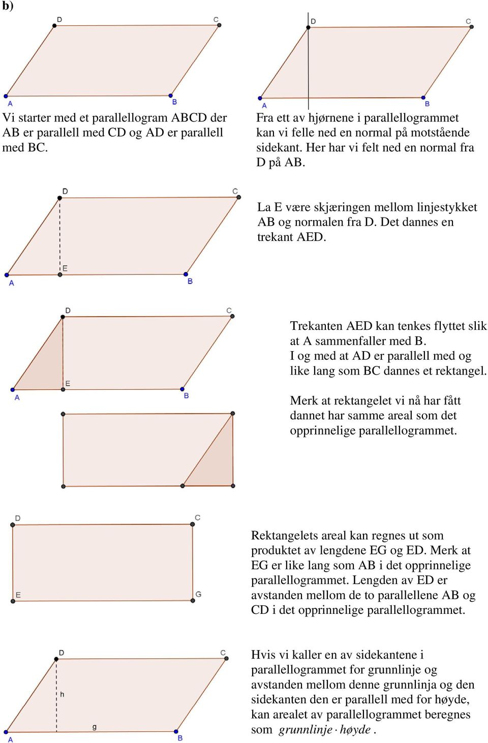 I og med at AD er parallell med og like lang som BC dannes et rektangel. erk at rektangelet vi nå har fått dannet har samme areal som det opprinnelige parallellogrammet.