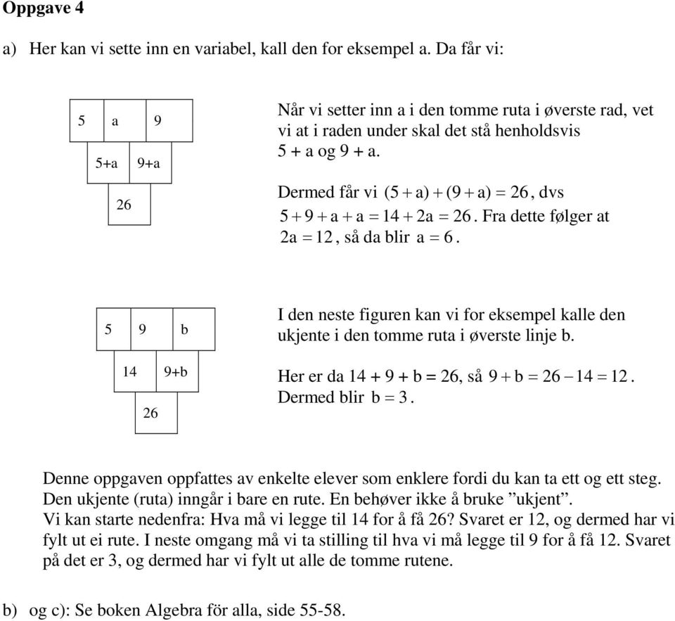 Dermed får vi (5 + a) + (9 + a) = 26, dvs 5 + 9 + a + a = 14 + 2a = 26. Fra dette følger at 2 a = 12, så da blir a = 6.