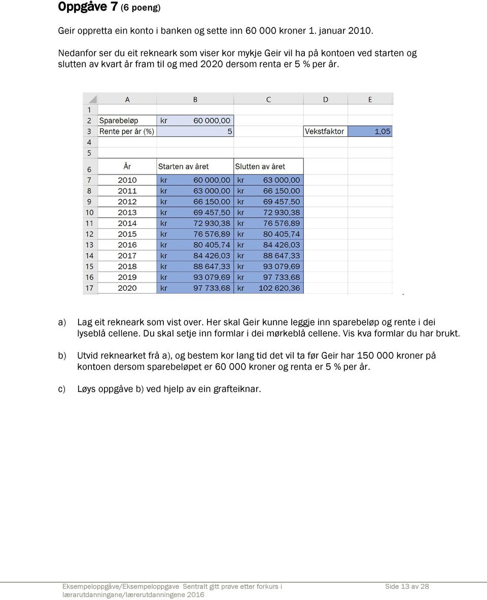 a) Lag eit rekneark som vist over. Her skal Geir kunne leggje inn sparebeløp og rente i dei lyseblå cellene. Du skal setje inn formlar i dei mørkeblå cellene.
