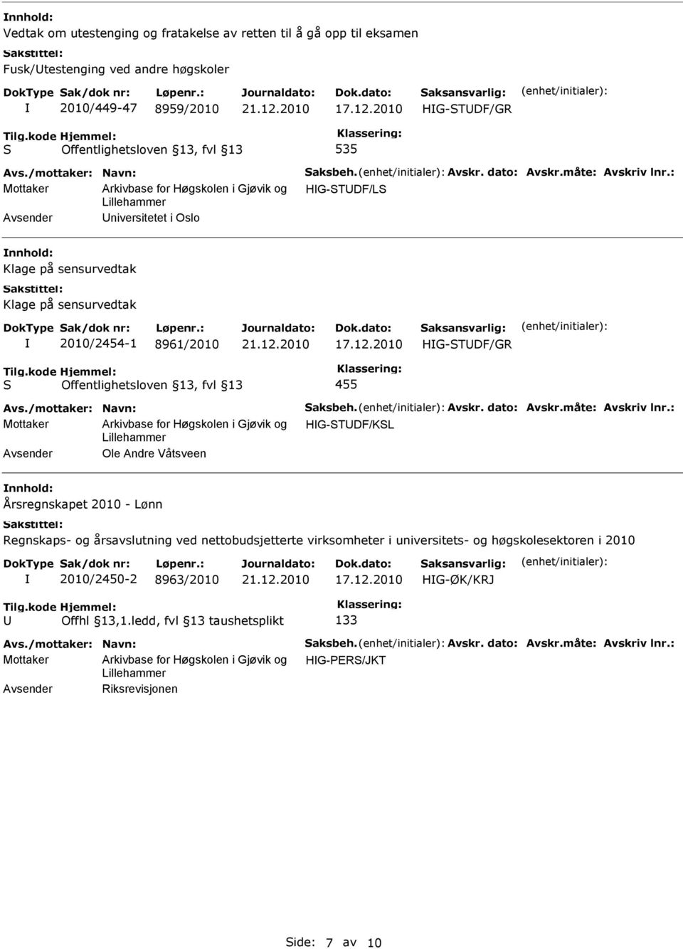 Høgskolen i Gjøvik og HG-TDF/KL Avsender Ole Andre Våtsveen nnhold: Årsregnskapet 2010 - Lønn Regnskaps- og årsavslutning ved nettobudsjetterte virksomheter i