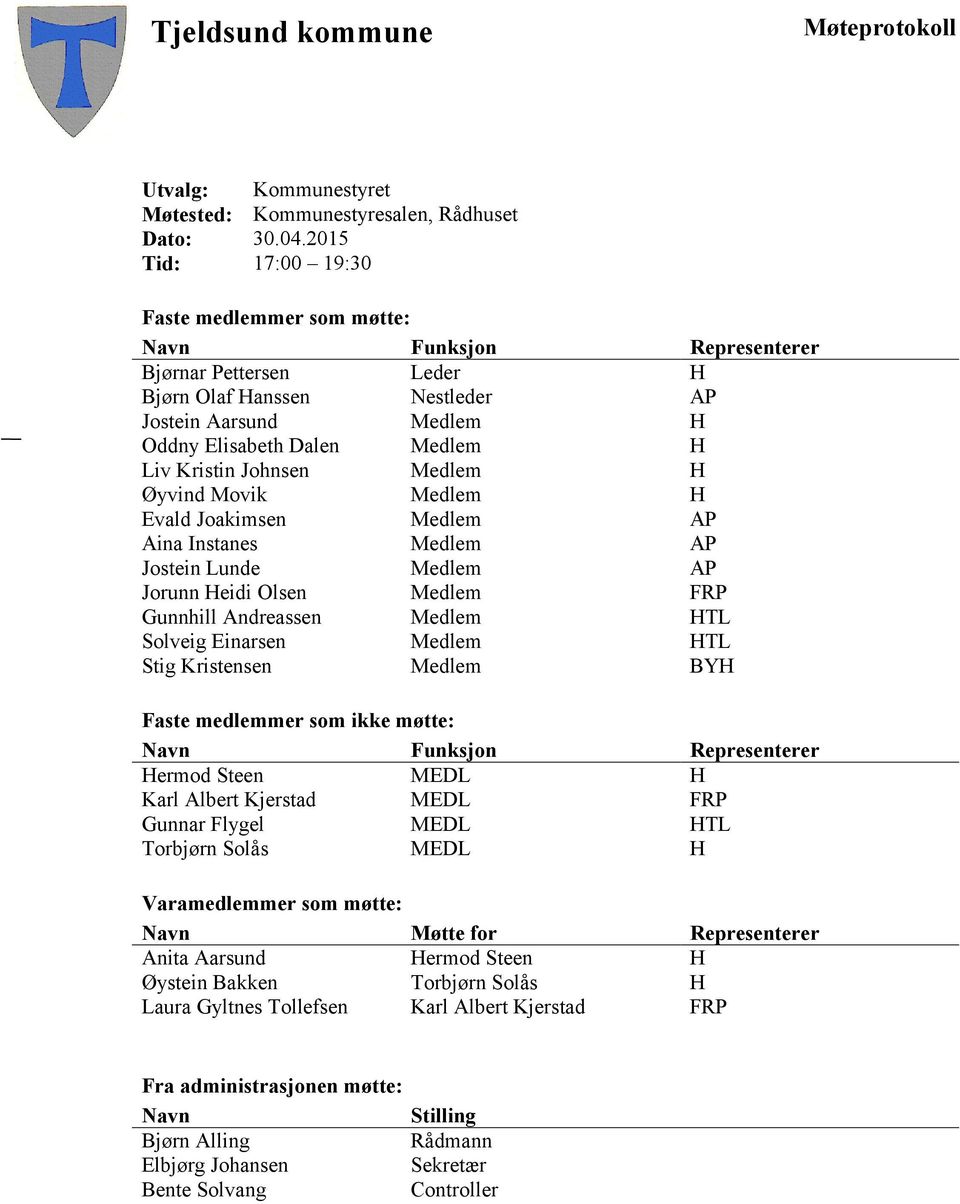 Kristin Johnsen Medlem H Øyvind Movik Medlem H Evald Joakimsen Medlem AP Aina Instanes Medlem AP Jostein Lunde Medlem AP Jorunn Heidi Olsen Medlem FRP Gunnhill Andreassen Medlem HTL Solveig Einarsen