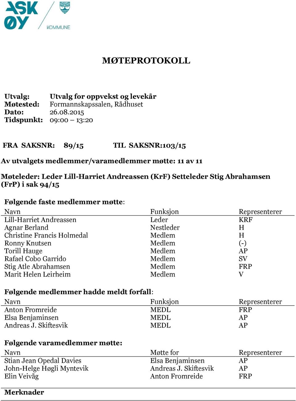 sak 94/15 Følgende faste medlemmer møtte: Navn Funksjon Representerer Lill-Harriet Andreassen Leder KRF Agnar Berland Nestleder H Christine Francis Holmedal Medlem H Ronny Knutsen Medlem (-) Torill