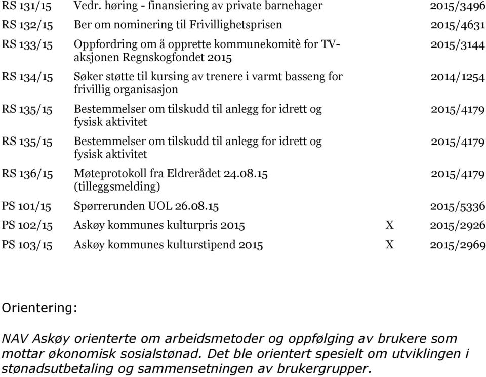 TVaksjonen Regnskogfondet 2015 Søker støtte til kursing av trenere i varmt basseng for frivillig organisasjon Bestemmelser om tilskudd til anlegg for idrett og fysisk aktivitet Bestemmelser om