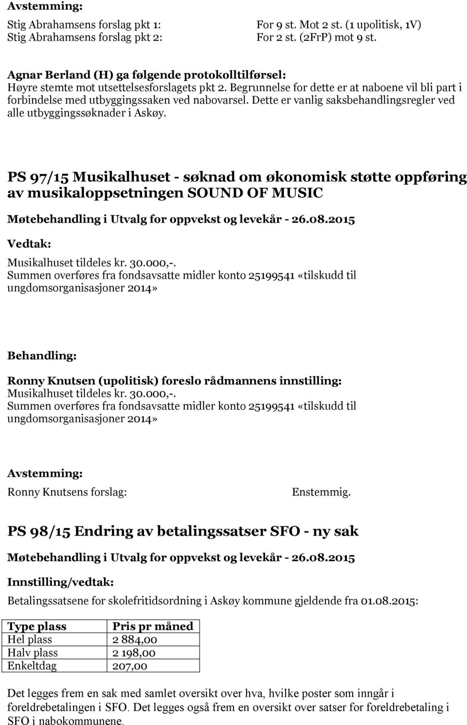 Dette er vanlig saksbehandlingsregler ved alle utbyggingssøknader i Askøy. PS 97/15 Musikalhuset - søknad om økonomisk støtte oppføring av musikaloppsetningen SOUND OF MUSIC Musikalhuset tildeles kr.