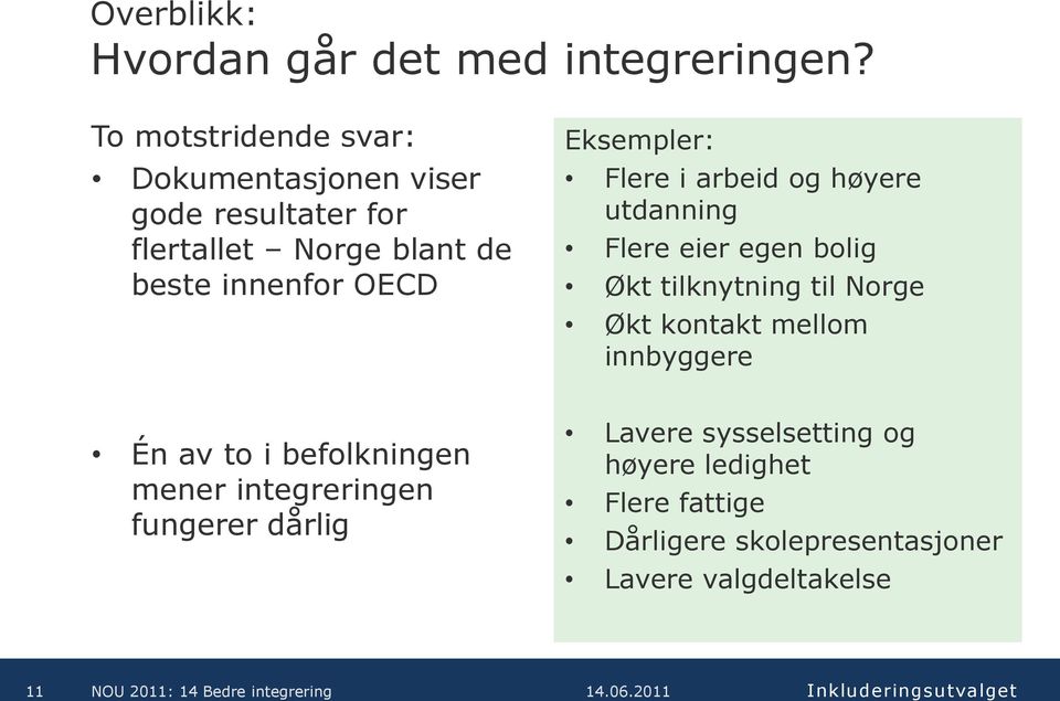 Eksempler: Flere i arbeid og høyere utdanning Flere eier egen bolig Økt tilknytning til Norge Økt kontakt