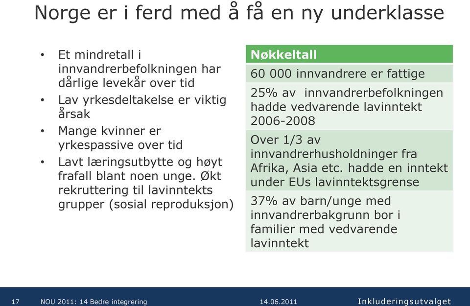 Økt rekruttering til lavinntekts grupper (sosial reproduksjon) Nøkkeltall 60 000 innvandrere er fattige 25% av innvandrerbefolkningen hadde