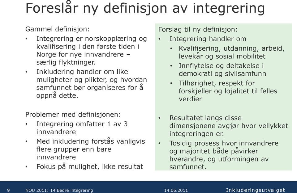 Problemer med definisjonen: Integrering omfatter 1 av 3 innvandrere Med inkludering forstås vanligvis flere grupper enn bare innvandrere Fokus på mulighet, ikke resultat Forslag til ny definisjon: