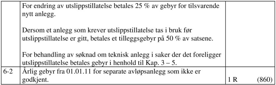 tilleggsgebyr på 50 % av satsene.