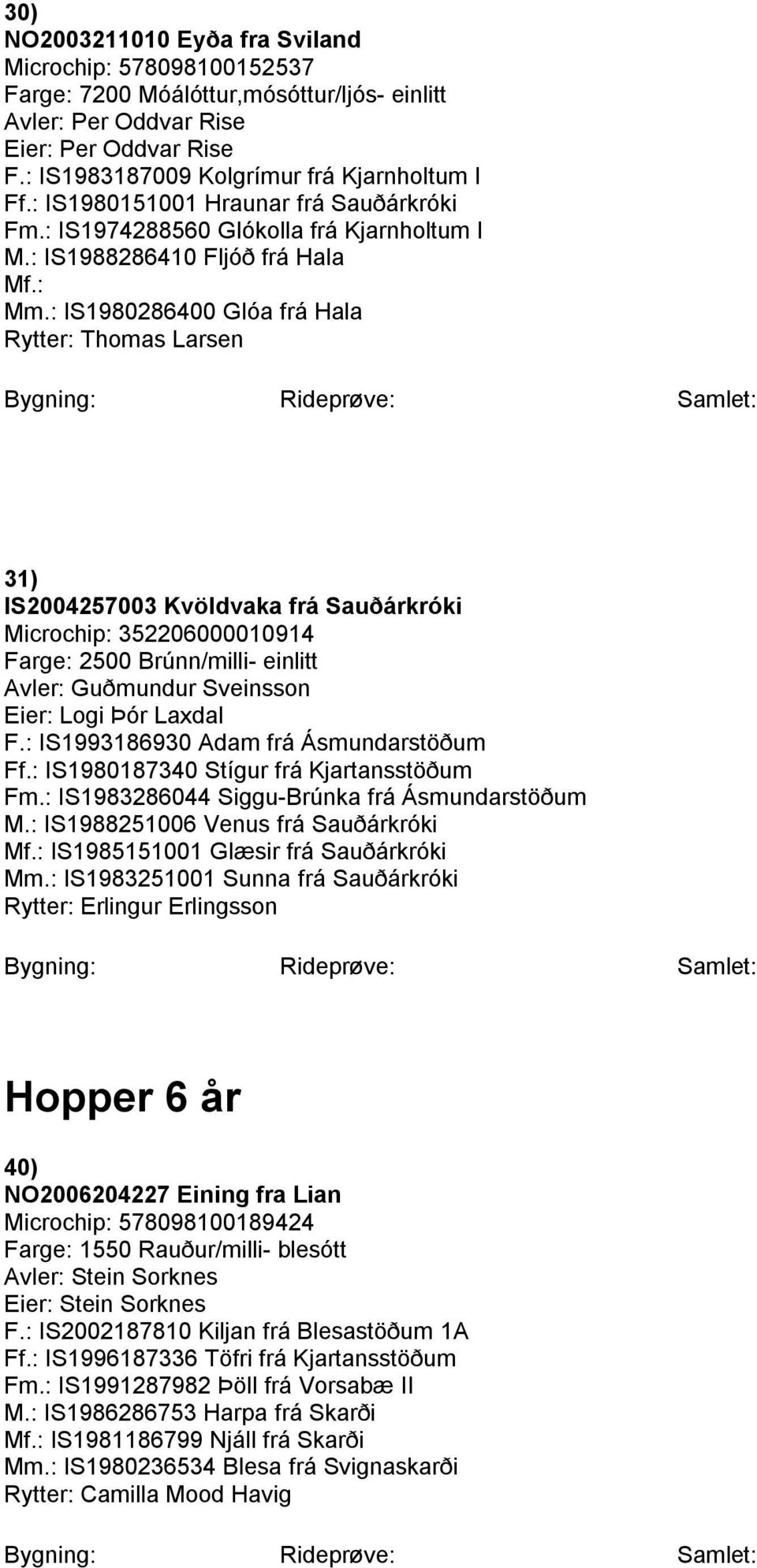 : IS1980286400 Glóa frá Hala Rytter: Thomas Larsen 31) IS2004257003 Kvöldvaka frá Sauðárkróki Microchip: 352206000010914 Farge: 2500 Brúnn/milli- einlitt Avler: Guðmundur Sveinsson Eier: Logi Þór