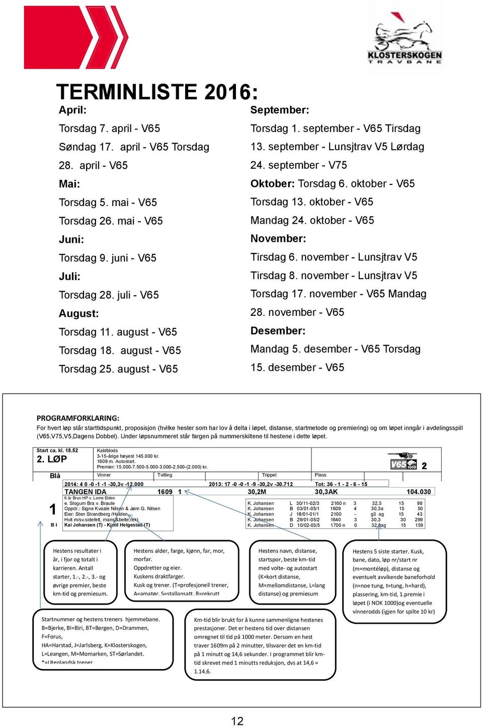 november - Lunsjtrav V5 uli: Tirsdag 8. november - Lunsjtrav V5 Torsdag 8. juli - V65 Torsdag 7. november - V65 Mandag August: 8. november - V65 Torsdag. august - V65 Desember: Torsdag 8.