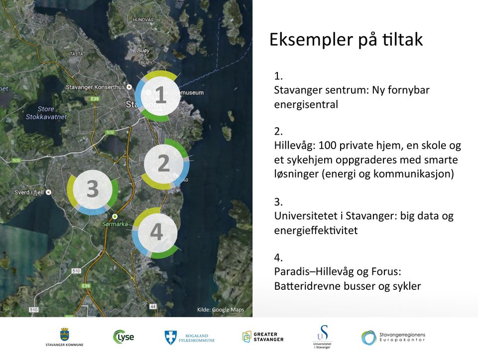 løsninger (energi og kommunikasjon) 3.