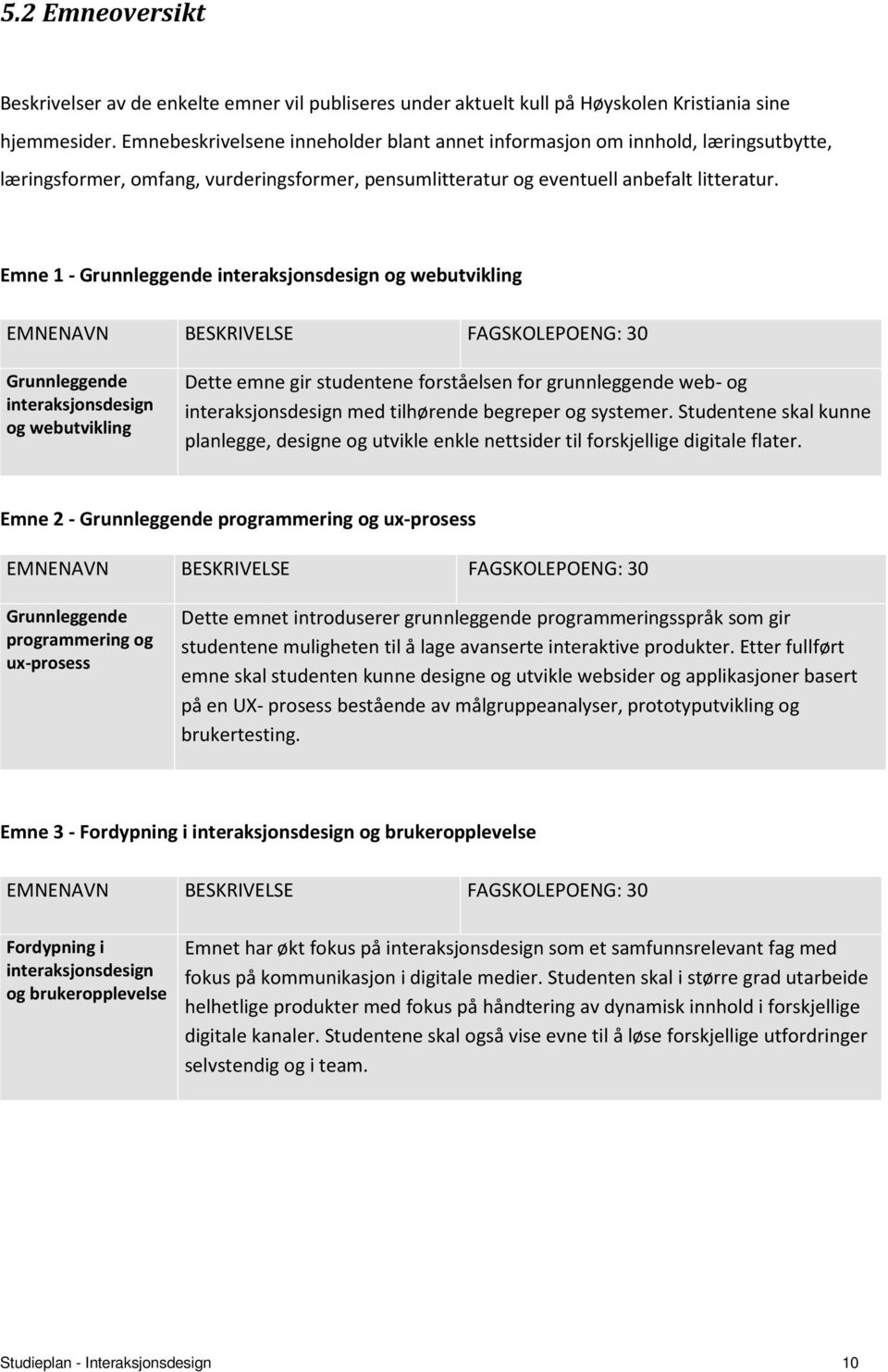 Emne 1 - Grunnleggende interaksjonsdesign og webutvikling EMNENAVN BESKRIVELSE FAGSKOLEPOENG: 30 Grunnleggende interaksjonsdesign og webutvikling Dette emne gir studentene forståelsen for