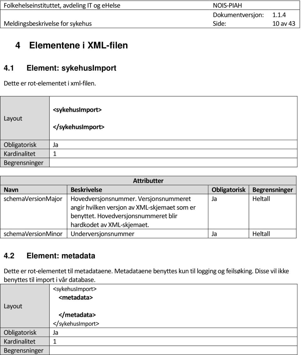 Versjonsnummeret Ja Heltall angir hvilken versjon av XML-skjemaet som er benyttet. Hovedversjonsnummeret blir hardkodet av XML-skjemaet.