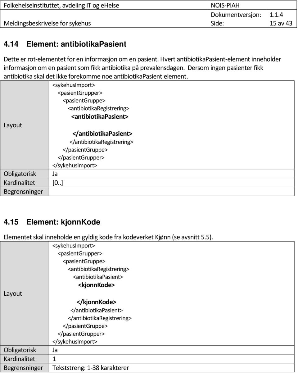 Dersom ingen pasienter fikk antibiotika skal det ikke forekomme noe antibiotikapasient element.